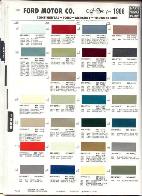 1967 Ford Interior Color Codes