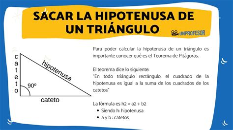 Cómo Sacar La Hipotenusa De Un Triángulo Fácil