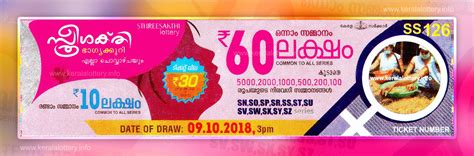 Kerala government has 7 weekly and six mega bumper lottery draws per year. Kerala Lottery Results Today 09.10.2018 LIVE: Sthree ...