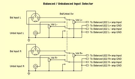 Balanced To Unbalanced Wiring Diagram Uphobby