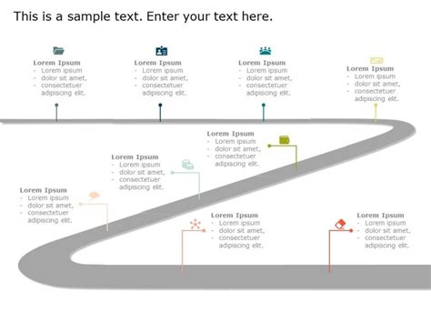 Powerpoint Customer Journey Map Template