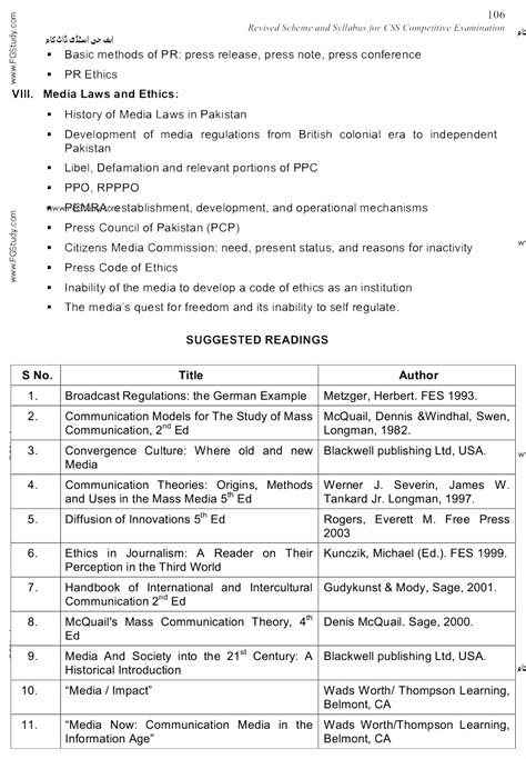 Fpsc Css Exam Syllabus Page No Of