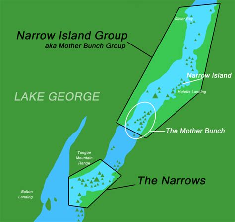 Narrow Island Group Vs The Narrows On Lake George
