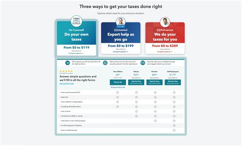 Turbotax Review How To Do Your Taxes With Turbotax The Daily Dot