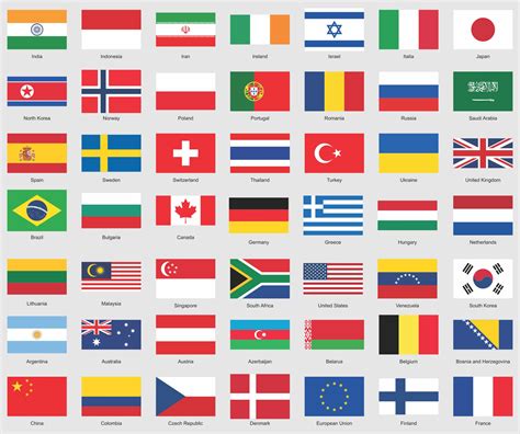 Official Country Flags Countries And Flags World Flags With Names Images