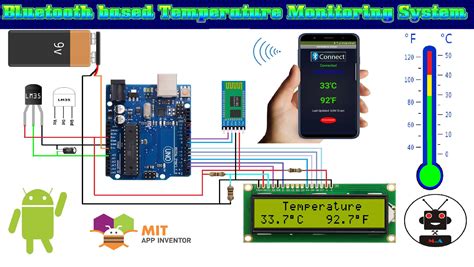 Lm35 Temperature Sensor Working Principle Circuit Diagram Arduino Code Projectiot123