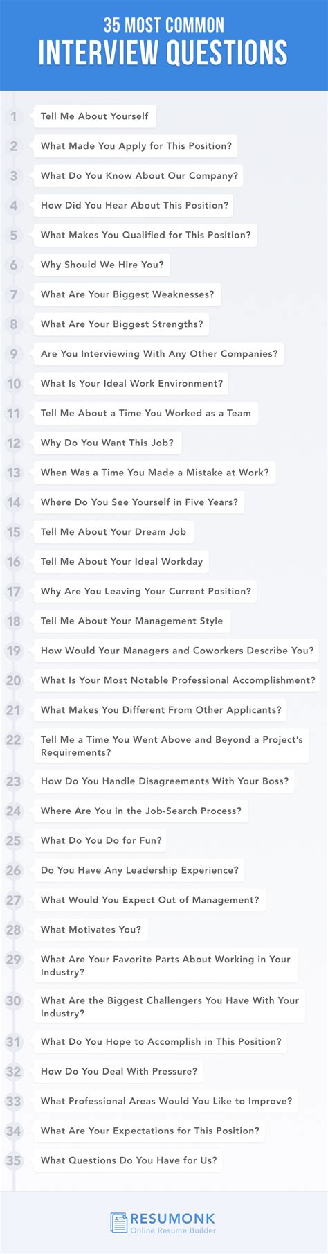 35 Most Common Interview Questions And How To Answer Them Resumonk Blog