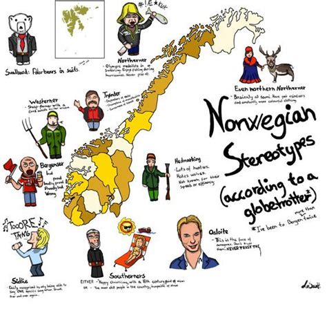 Norwegian Stereotypes Map Norway Stereotype Map