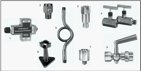 Forberg Scientific Inc Mechanical Pressure Gauges Installation And