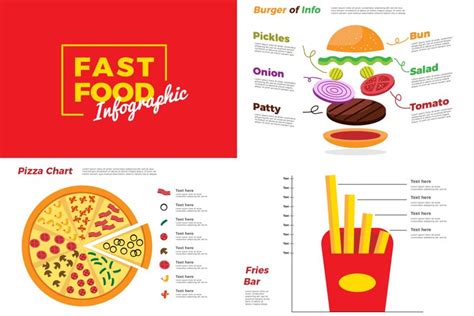 View top market reports on your industry & get immediate download access. Fast Food - Infographic (320929) | Infographics | Design ...