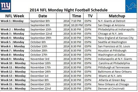 2014 Nfl Monday Night Football Schedule Monday Night Football Monday