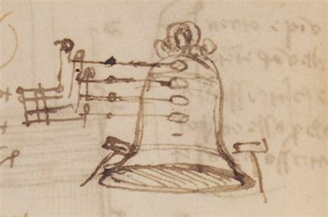 Leonardo Da Vinci Portrait Of The Artist As A Musician Is Slightly Off Key