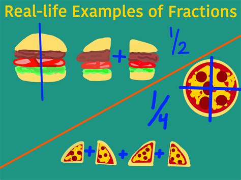 What Is A Fraction Gallium Stem