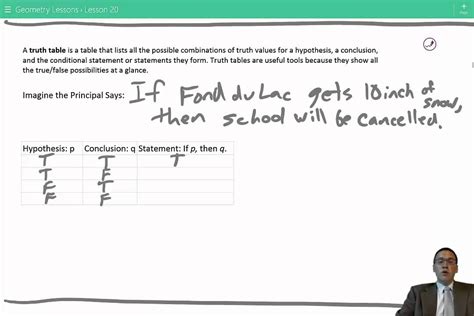 Lesson 20 Truth Tables Youtube