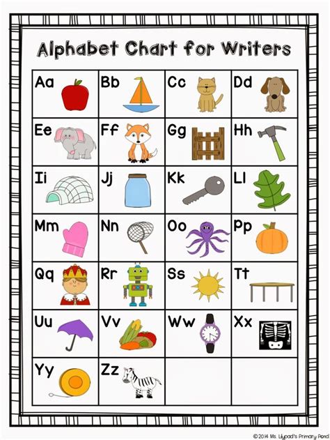 Alphabet Chart Printable Kindergarten C Ile Web E