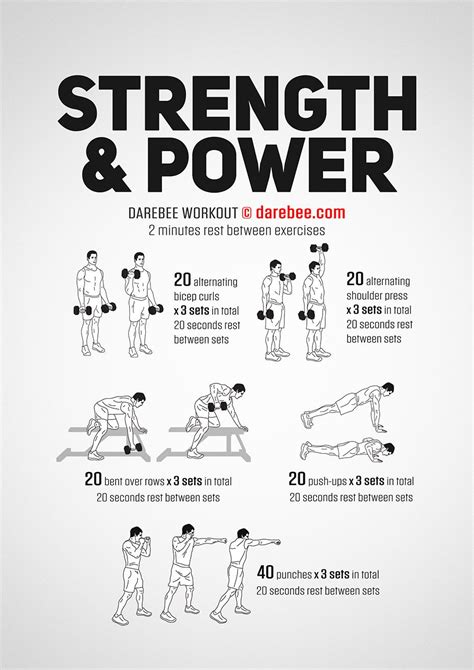 Strength And Power Workout Dumbell Workout Workout Labs Strength Workout