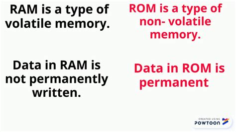 Difference Between Ram And Rom Youtube