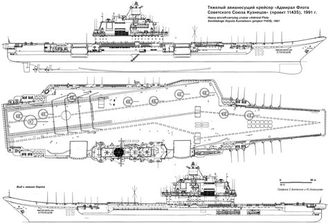 Pin By ΣΩΚΡΑΤΗΣ ΚΟΥΓΙΟΥΜΤΖΗΣ On Blueprint Aircraft Carrier Model