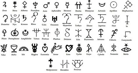 Chart Of Symbols For Hellenic Gods