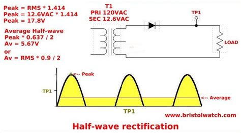 Hello, what is the best way to receive a 5vdc control signal on the photon from a 120vac line? Improved AC Zero Crossing Detectors for Arduino