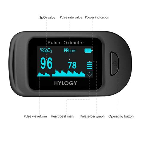Patients with various breathing disorders, namely chronic obstructive pulmonary disease, can easily monitor. HYLOGY Pulse Oximeter | My Helpful Hints | Honest Reviews
