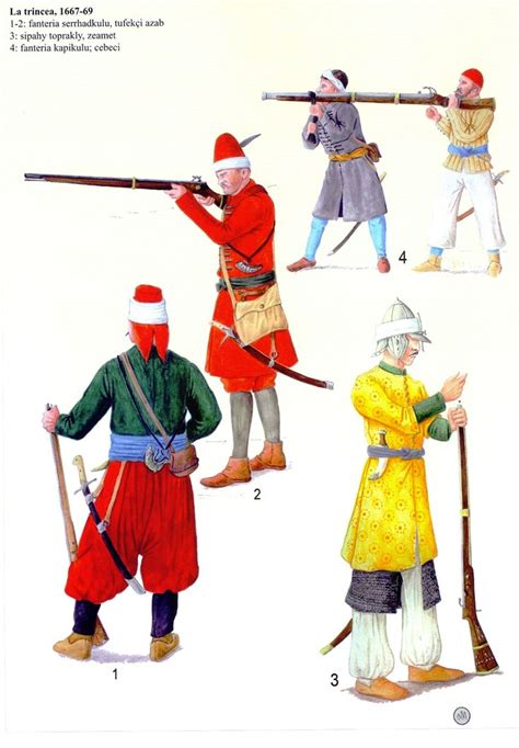 Ottoman Soldiers With Firearms 17th Century Ottoman Empire Turkish