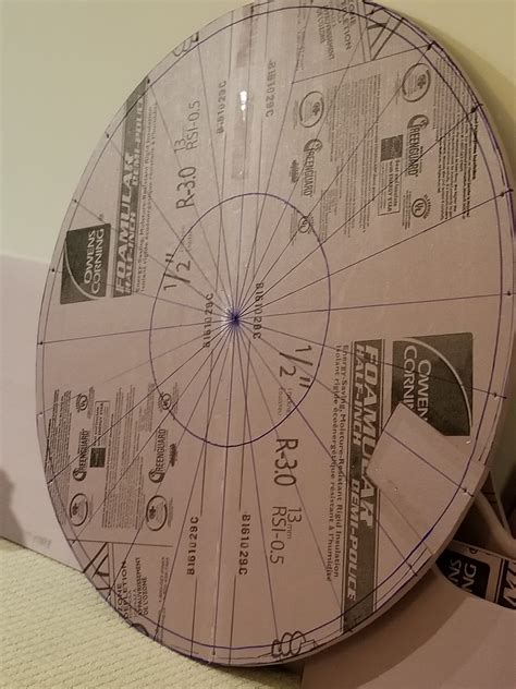 Styrogirls › Wheel Of Fortune Replica