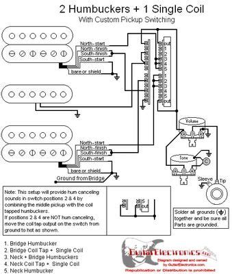 Maybe you would like to learn more about one of these? 2 Humbucker 1 Volume 2 Tone Fender 5 Way Switch Wiring Diagram Stewart Macdonald