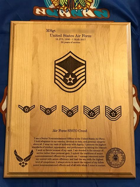 Army Ets Award Example Army Military