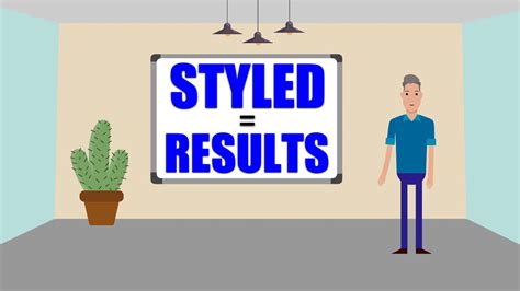 s x t x y x l x e x d results systems training you leads enthusiasm and do results