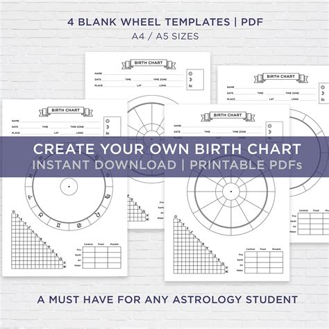 Blank Astrology Birth Chart Wheel Printable Worksheet Book Etsy Uk