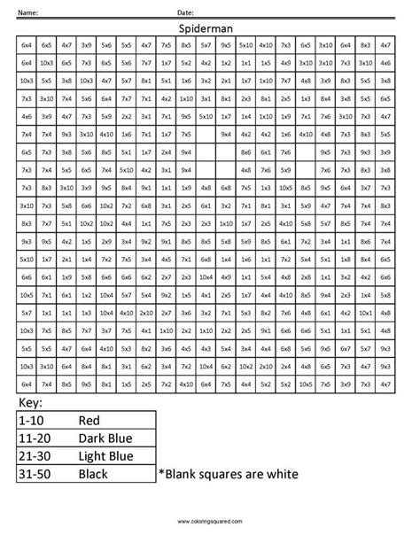 Coloring pages proudly powered by wordpress. Spiderman- Basic Multiplication - Coloring Squared