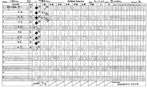 Softball Score Sheet How To Printable Templates