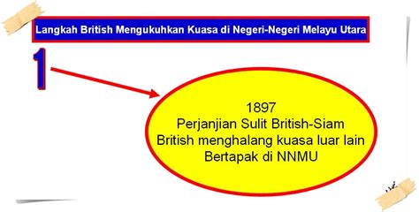 Perjanjian pangkor 1874 membolehkan british bercampur tangan secara rasminya di perak , selangor , negeri sembilan dan pahang. SEJARAH TINGKATAN DUA: Langkah British Mengukuhkan Kuasa ...