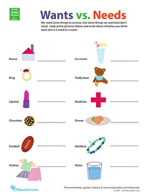 Quiz worksheet comparing wants needs study com. Wants vs. Needs | Worksheet | Education.com