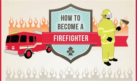 How To Become A Firefighter Infographic Visualistan