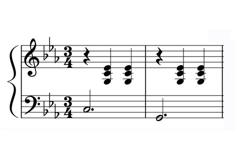 Minor Triad Pattern Waltz Piano Ology