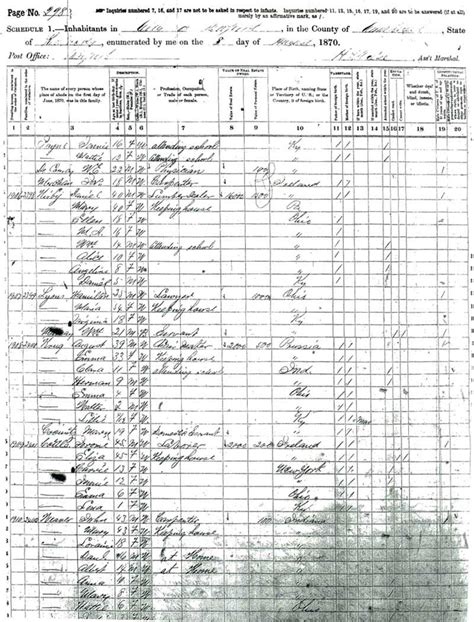 Campbell County Kentucky Genealogy