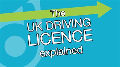 The Uk Driving Licence Explained Midrive Youtube