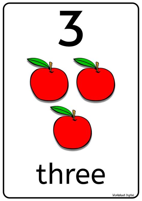 Printable Numbers 1 To 10 Posters Wall Display Theme Apples Back To