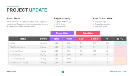Project Update Template Powerpoint