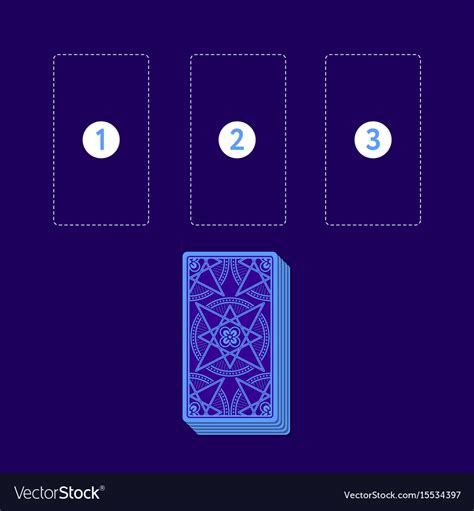 Template For Three Tarot Card Spread With Deck Vector Image