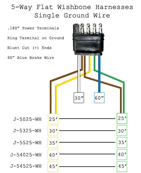 5 Wire Trailer Light Wiring Diagram Wiring Diagram