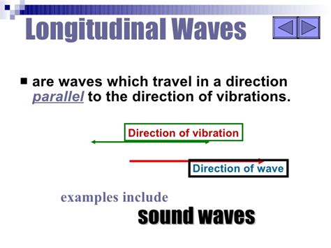 The transverse and longitudinal waves are progressive waves if the energy associated travels from one point to another. Longitudinal and transverse waves