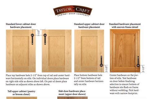 Sample different locations on doors and drawers and find your visual preference. A Guide to Cabinet Hardware Placement | Caroline on Design