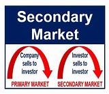 Images of Secondary Market Stock Options