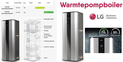 Airco RoPa LG WH27S 270l Warmtepompboiler