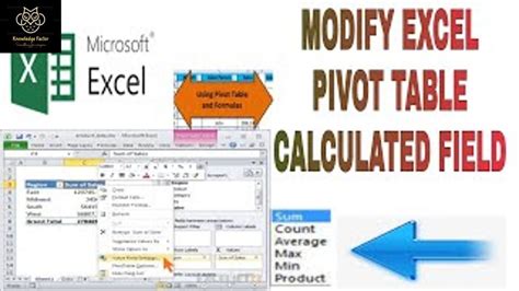 Session How To Modify Pivot Table Calculation In An Excel Youtube