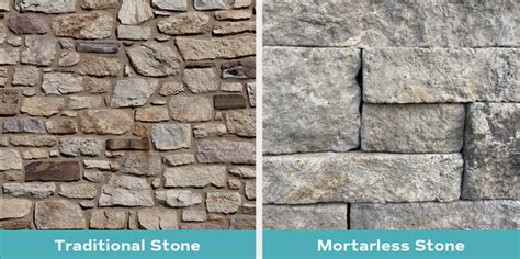 How To Install Stone Veneer The Ultimate Guide Evolve Stone