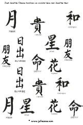De chinese tekens voor liefde hoop en geluk. China downloads - JufSanne.com